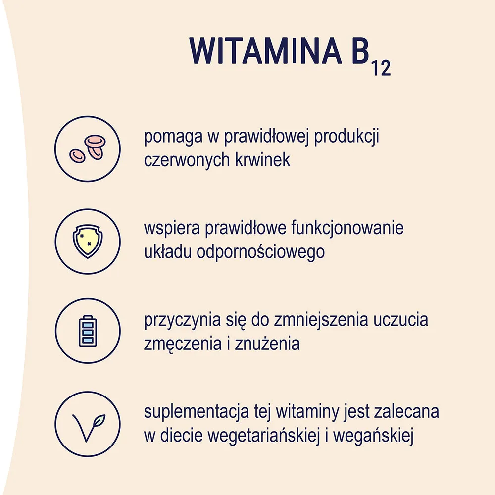 Naturell Witamina B12, suplement diety, 60 tabletek 