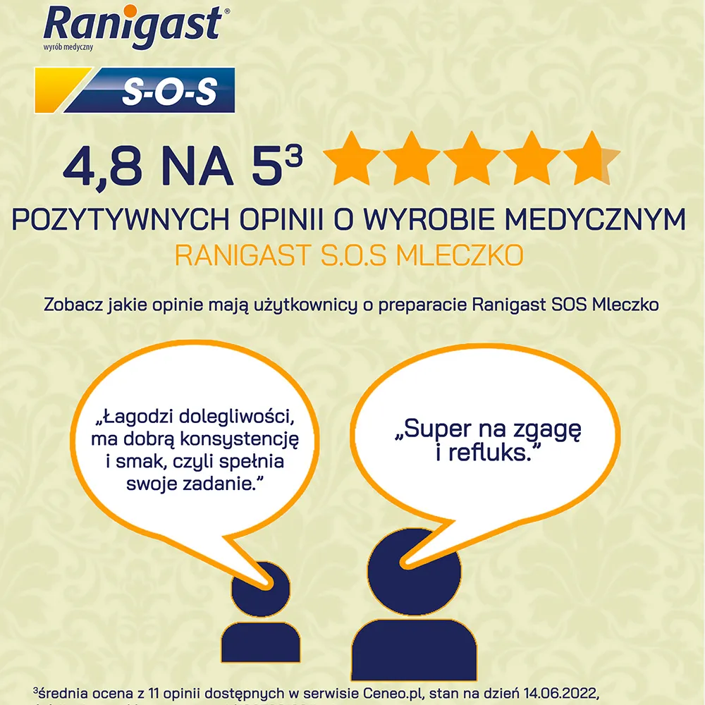 Ranigast S-O-S Mleczko, zawiesina doustna, 200 ml 