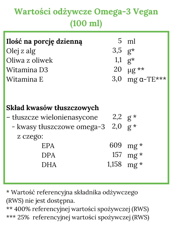 Norsan Omega-3 Vegan, 100 ml 
