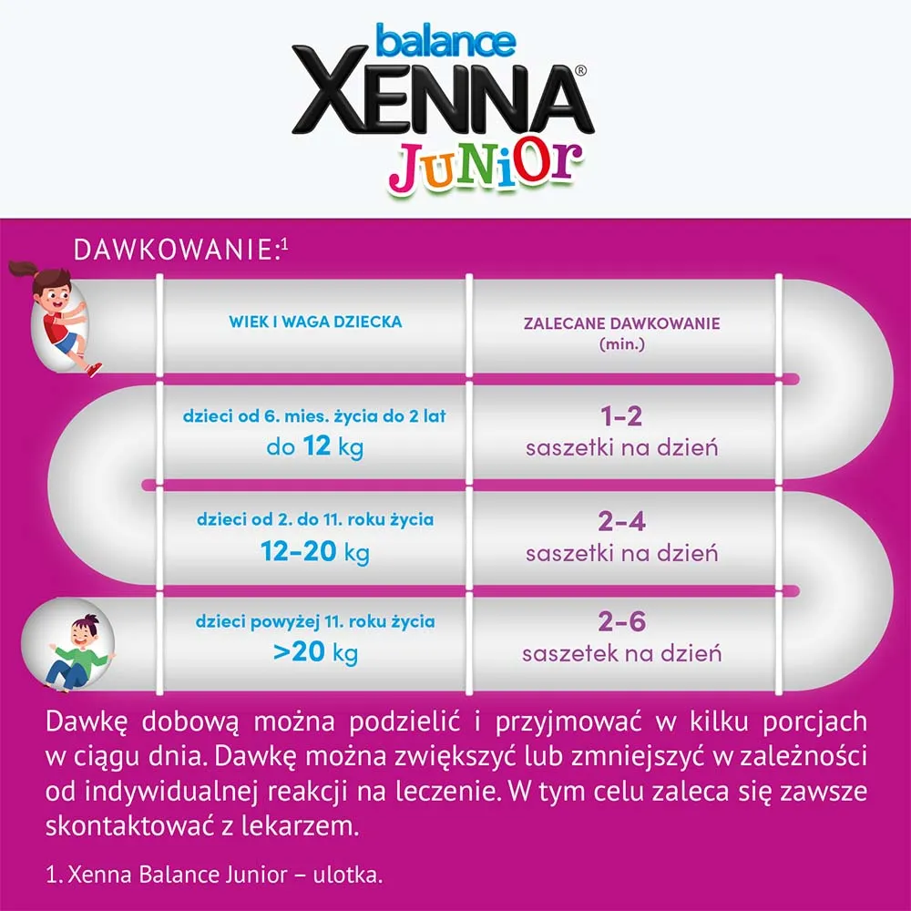 Xenna Balance Junior, proszek w saszetkach, do sporządzania roztworu doustnego, 14 saszetek 
