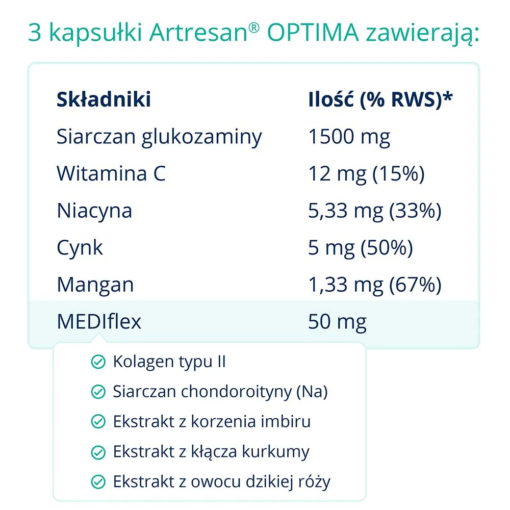 Artresan Optima, suplement diety 90+30 kapsułek 