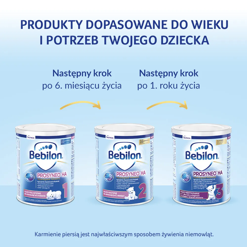 Bebilon Prosyneo HA 1 mleko początkowe dla niemowląt od urodzenia, 400 g 