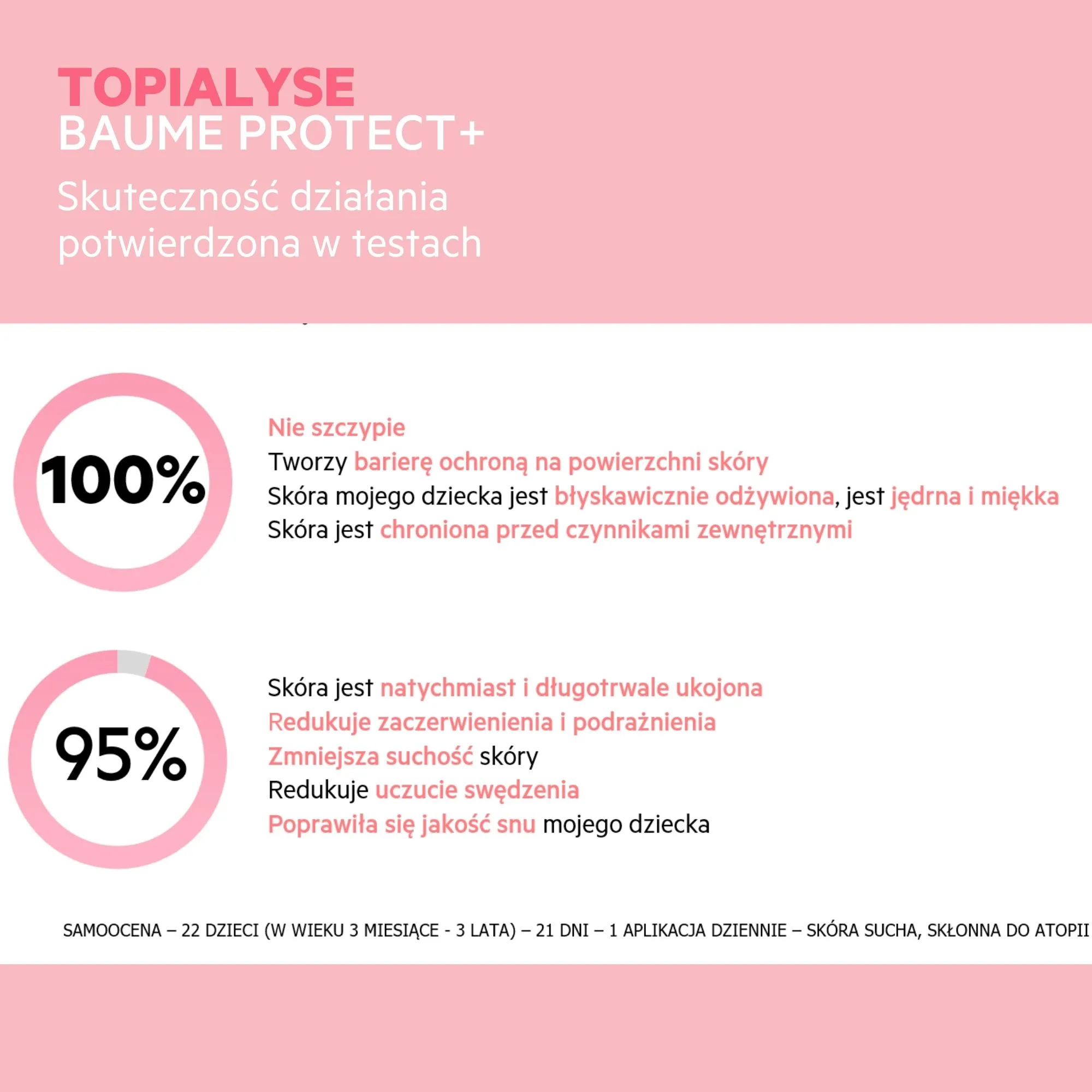 SVR Topialyse Baume Protect+, balsam, 400 ml 